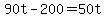 +90t+-+200+=+50t+