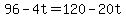 +96+-+4t+=+120+-+20t+
