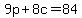 +9p+%2B+8c+=+84+
