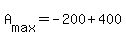 +A%5Bmax%5D+=+-200+%2B+400+