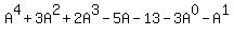 +A%5E4+%2B+3A%5E2+%2B+2A%5E3+-+5A+-+13+-+3A%5E0+-+A%5E1+