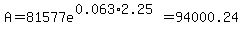 +A+=+81577e%5E%280.063%2A2.25%29+=+94000.24+