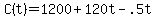 +C%28t%29+=+1200+%2B+120t+-+.5t+