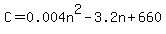 +C=0.004n%5E2-3.2n+%2B660+