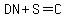 +DN%2BS+=+C+