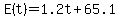 +E%28t%29++=+1.2t+%2B+65.1+