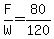 +F%2FW+=+80%2F120+