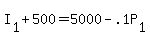 +I%5B1%5D+%2B+500+=+5000+-+.1P%5B1%5D+