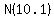 +N%2810.1%29+
