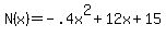 +N%28x%29=+-.4x%5E2%2B12x%2B15+