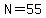 +N=55+