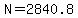 +N+=+2840.8+