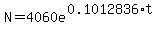 +N+=+4060e%5E%280.1012836%2At%29+