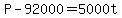 +P+-+92000+=+5000t+