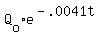 +Q%5Bo%5De%5E%28-.0041t%29