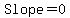 +Slope+=++0+
