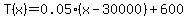 +T%28x%29+=+0.05%28x+-+30000%29+%2B+600+