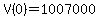 +V%280%29+=+1007000+