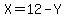 +X+=+12+-+Y