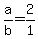 +a%2Fb+=+2%2F1+