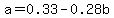 +a=0.33-0.28b+