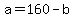 +a+=+160+-+b+