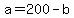 +a+=+200+-+b+