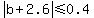 +abs%28b%2B2.6%29+%3C=+0.4+