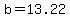 +b+=+13.22+