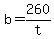 +b+=+260%2Ft+