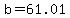 +b+=+61.01+