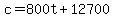 +c+=+800t+%2B+12700+