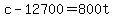 +c+-+12700+=+800t+