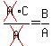+cross%28A%29%2AC%2Fcross%28A%29=+B%2FA