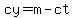 +cy=+m-ct