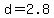 +d=+2.8+