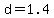 +d+=+1.4+