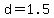 +d+=+1.5+