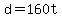 +d+=+160t+