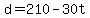 +d+=+210+-+30t+