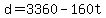 +d+=+3360+-+160t+