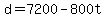 +d+=+7200+-+800t+
