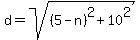 +d+=+sqrt%28+%285+-+n%29%5E2+%2B+10%5E2%29+