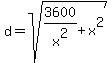+d+=+sqrt%28+3600%2Fx%5E2+%2B+x%5E2+%29+