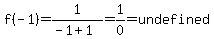 +f%28-1%29+=+1%2F%28-1%2B1%29+=+1%2F0+=+undefined