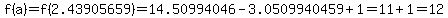 +f%28a%29+=+f%282.43905659%29+=+14.50994046+-+3.0509940459+%2B+1+=+11+%2B+1+=+12