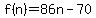 +f%28n%29+=+86n+-+70+