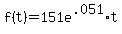 +f%28t%29=151e%5E.051%2At+