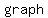 +graph+