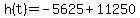 +h%28t%29+=+-5625+%2B+11250+